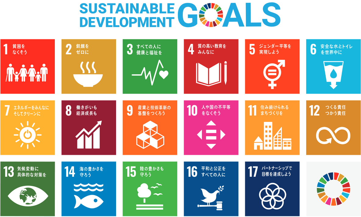 sdgs0.png